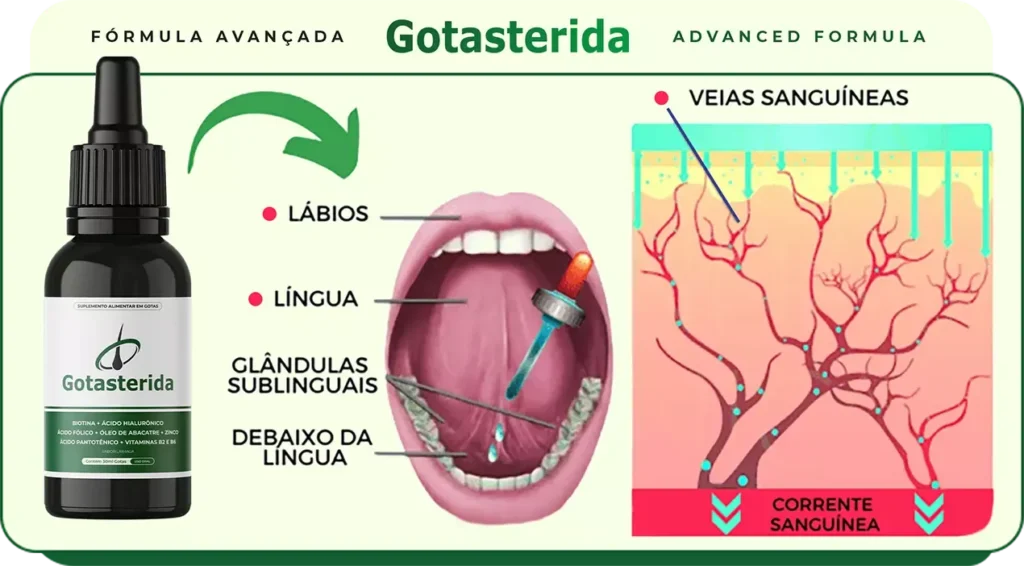 Gotasterida, solução eficaz contra a queda de cabelo, ajuda a restaurar fios e promover cabelos mais volumosos